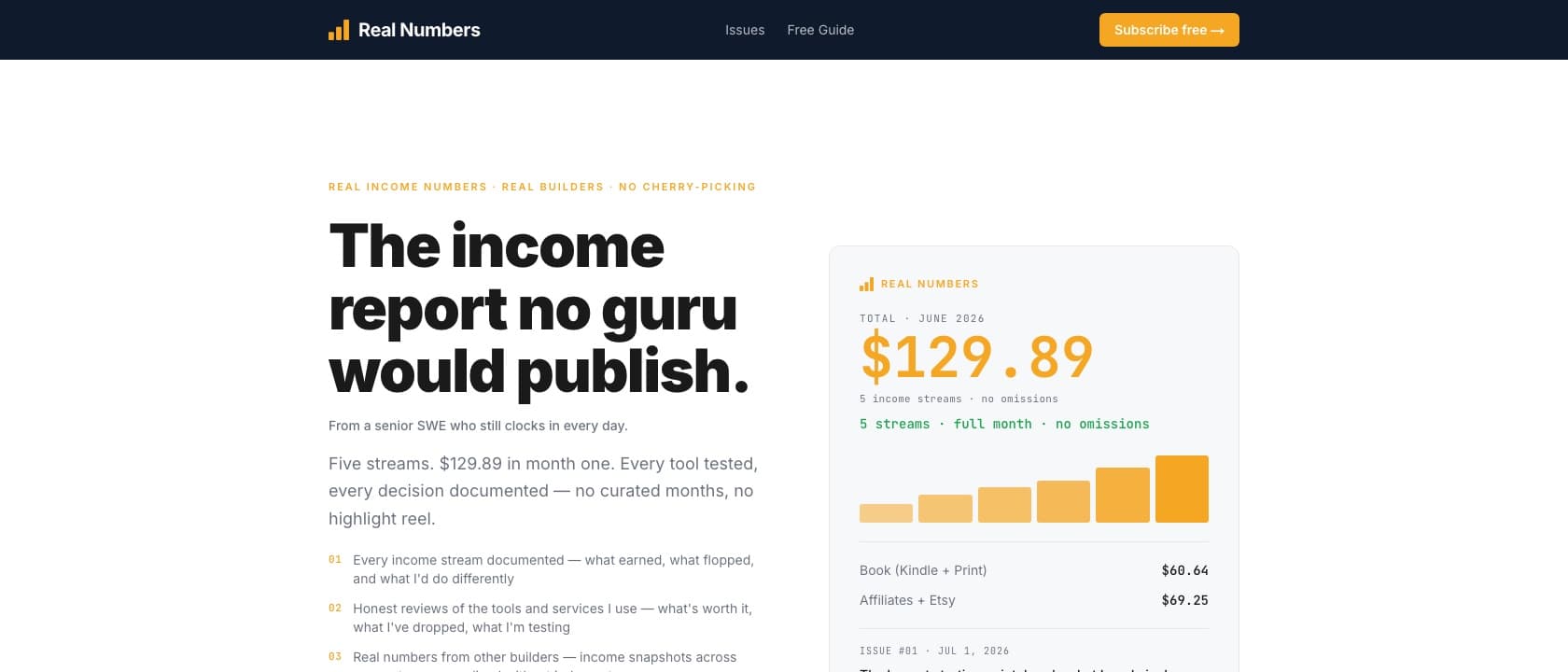 Real Numbers — the public revenue ledger: five income streams, full month, no omissions